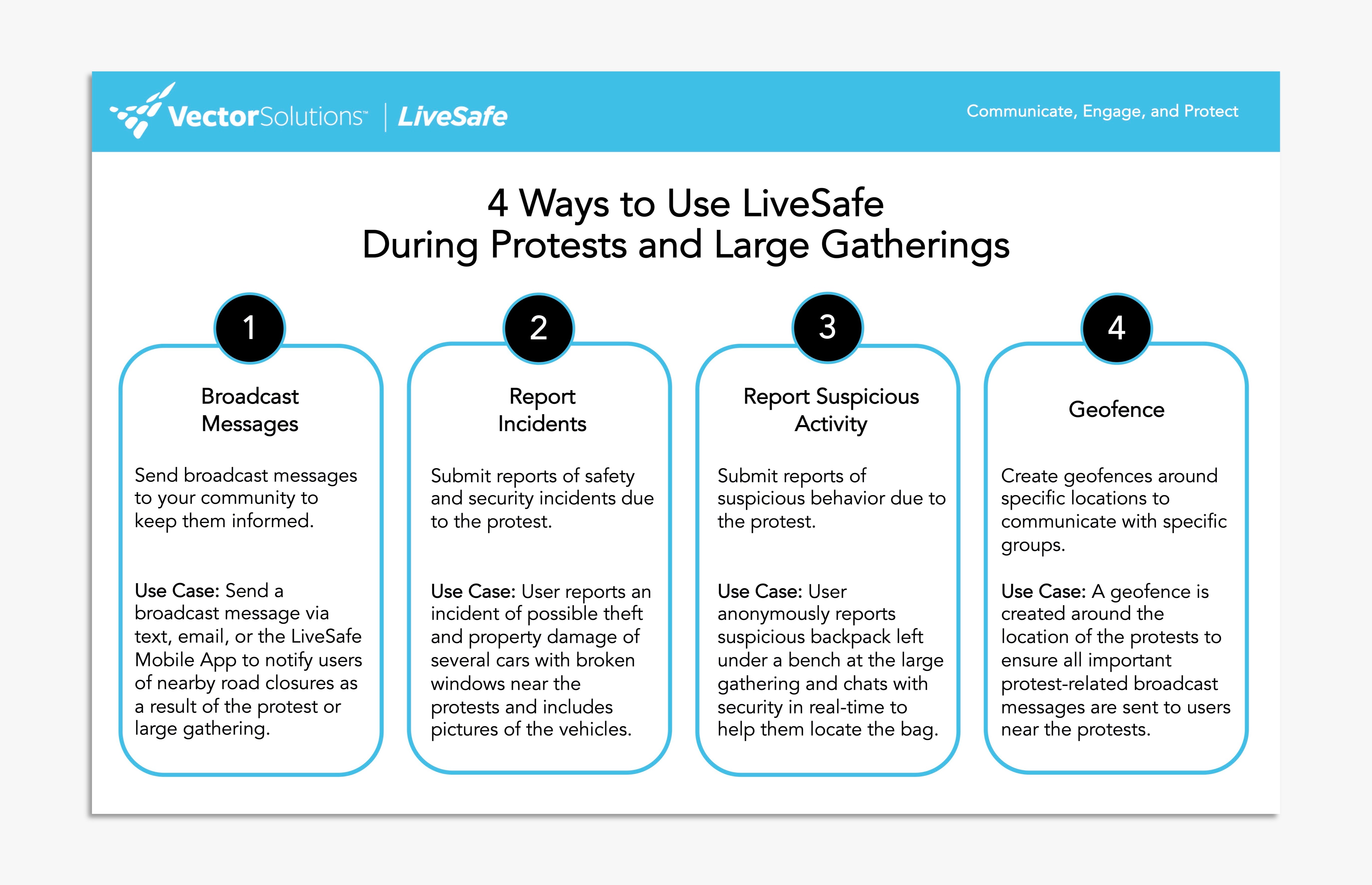 4 Ways to Use LiveSafe During Protests _ Large Gatherings (1)