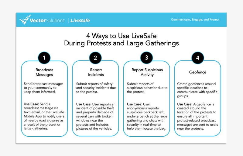4 Ways to Use LiveSafe During Protests _ Large Gatherings (1)