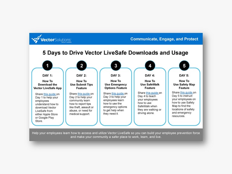 5 Days To Drive Downloads and Usage - 2022 ENT Landing Page (1)