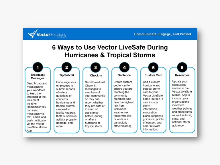 6 Ways to Use LiveSafe During Hurricanes and Tropical Storms ENT 2022 -Landing Page