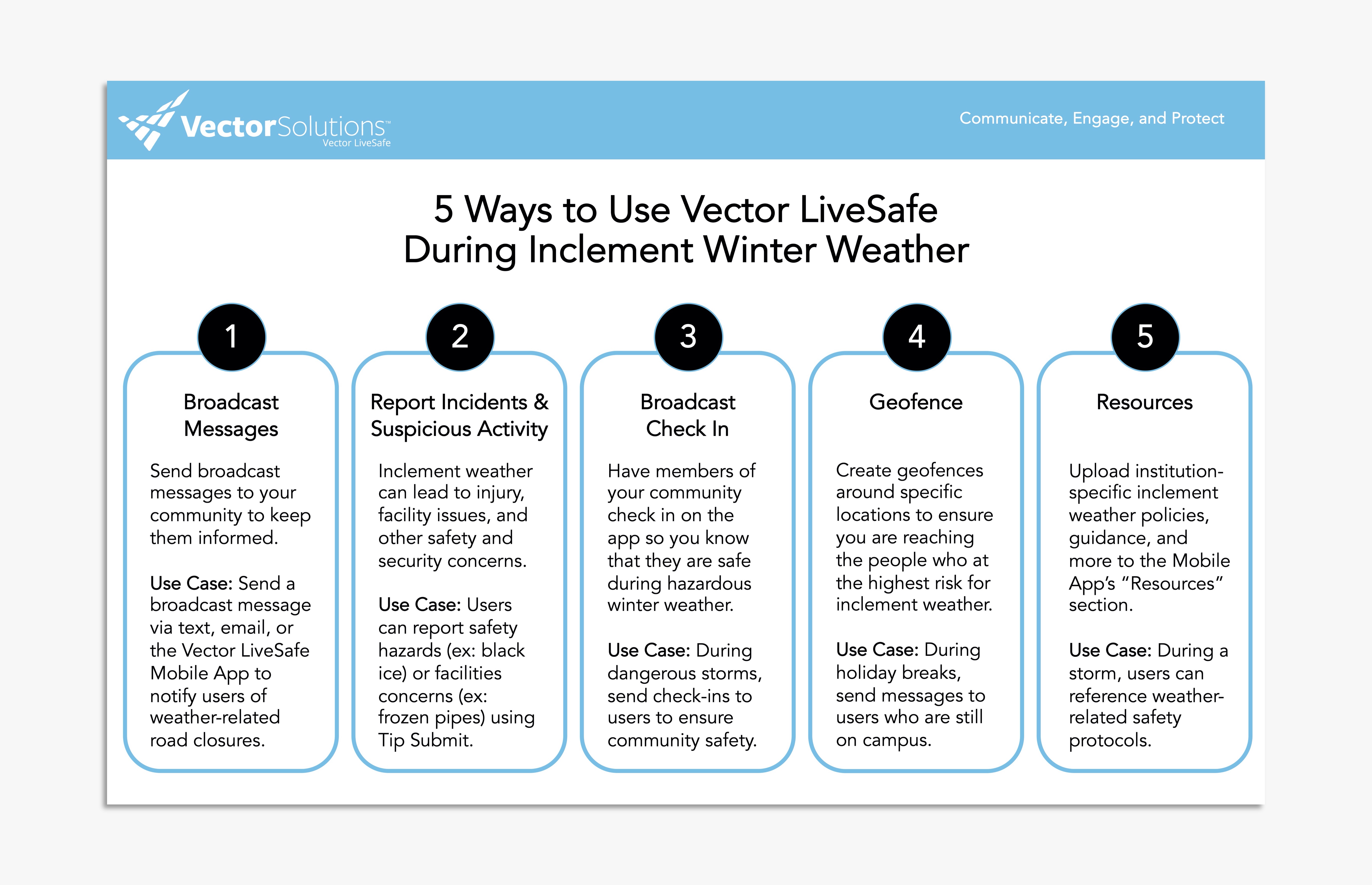 5 Ways to Use VLS for Inclement Weather Toolkit Image EDU