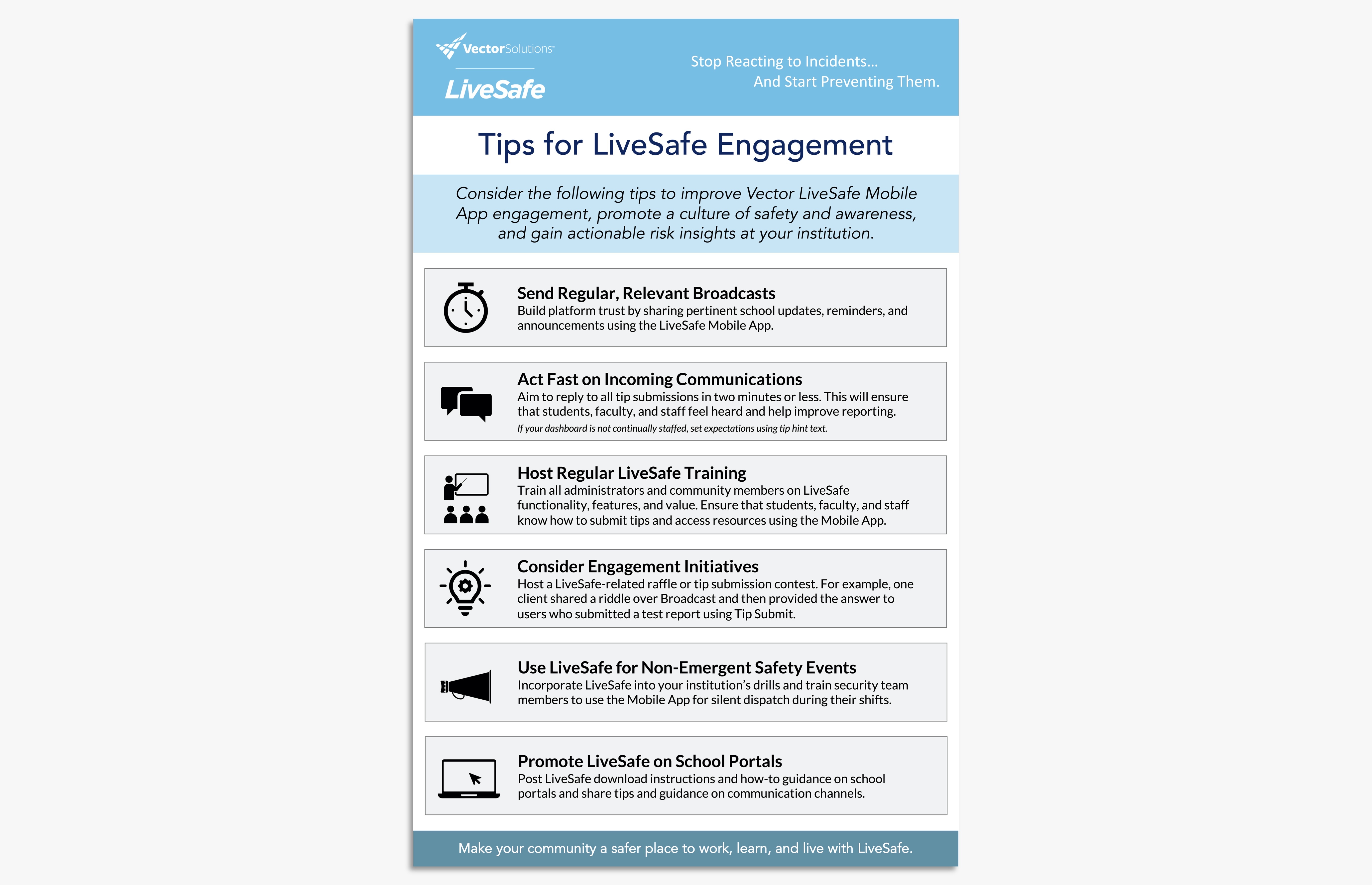 EDU Engagement Infographic