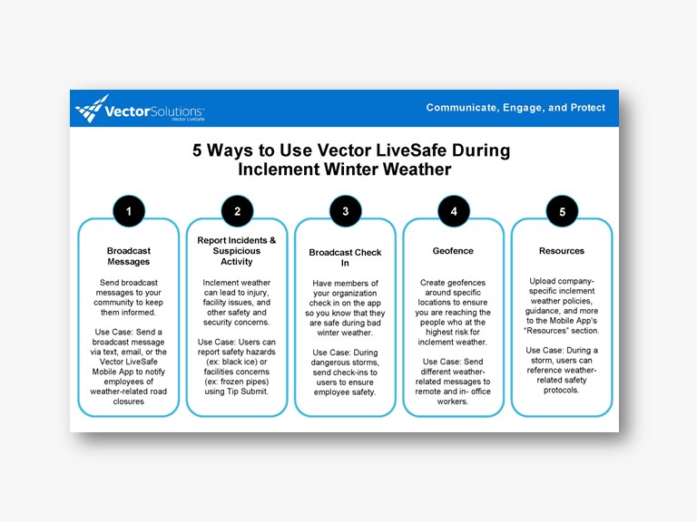 5 Ways to Use LiveSafe During Winter Weather Handout ENT 2022 - Landing Page