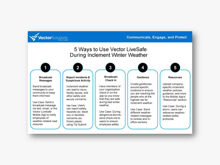 5 Ways to Use Vector LiveSafe During Winter Weather Handout ENT 2022 Landing Page
