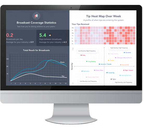 LiveSafe-Insights